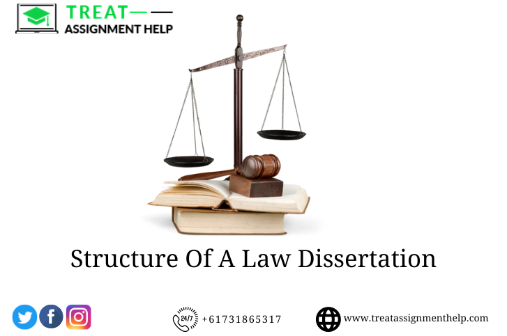 Structure of a Law Dissertation