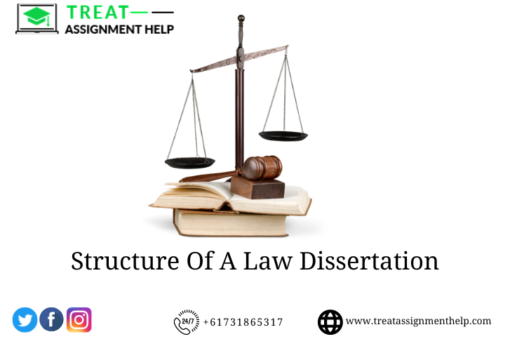 law dissertation structure