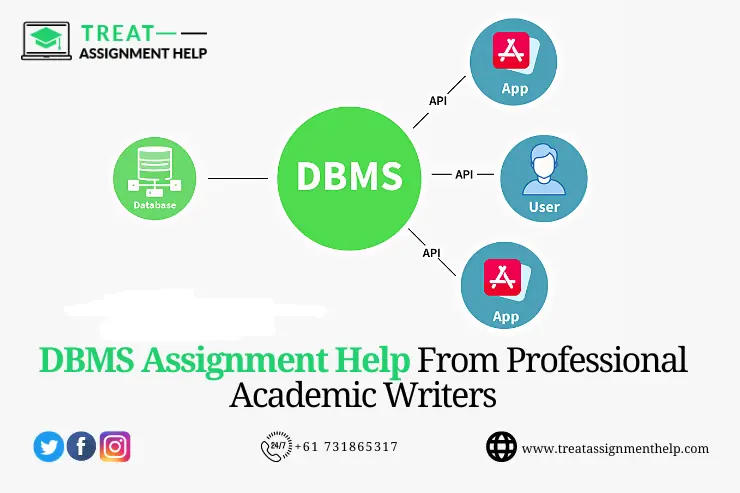 DBMS Assignment Help From Professional Academic Writers